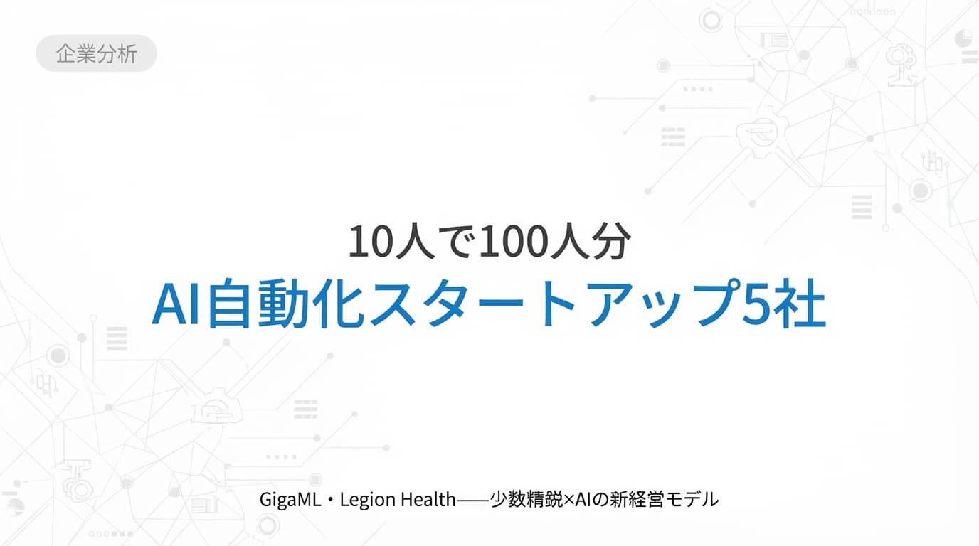 20x企業とは何か?AI内部自動化で少人数が大企業に勝つ方法
