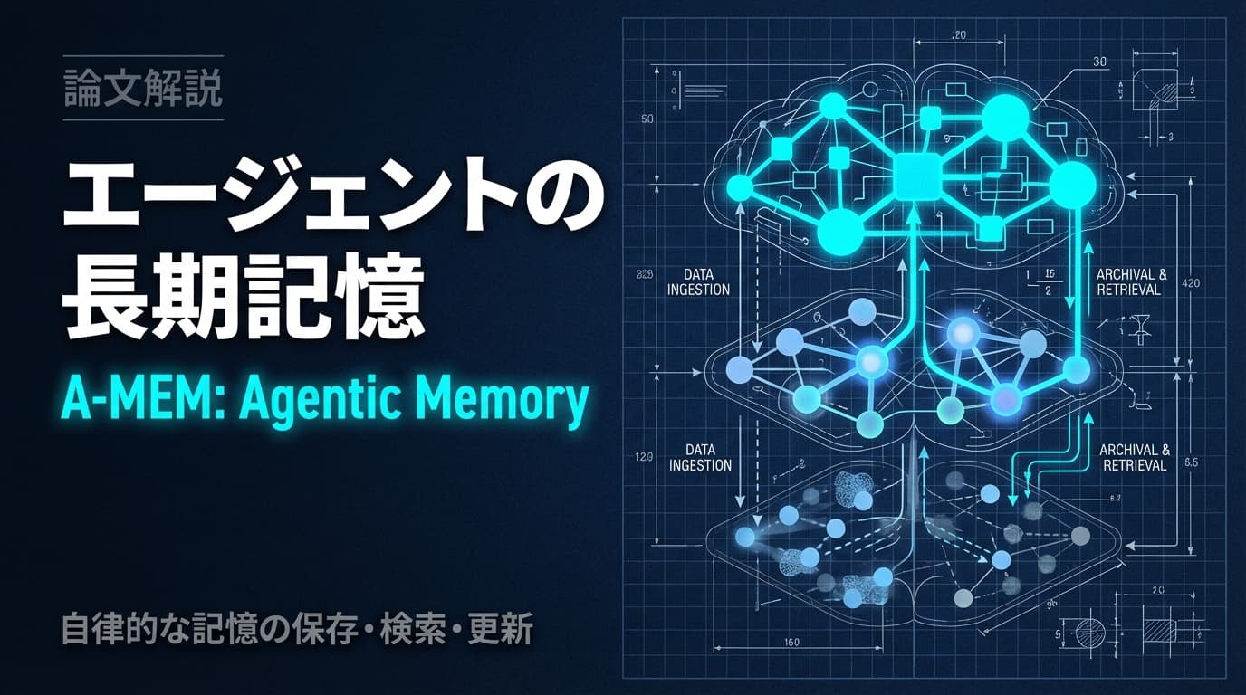 【論文解説】A-MEM: エージェントに長期記憶を与えるAgentic Memory