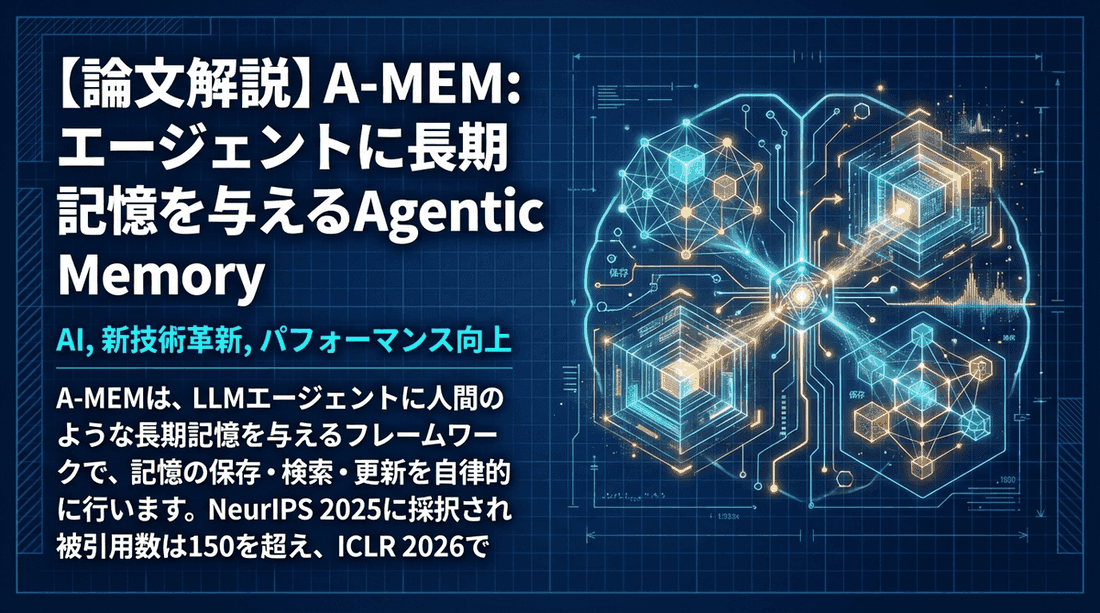 【論文解説】A-MEM: エージェントに長期記憶を持たせる設計