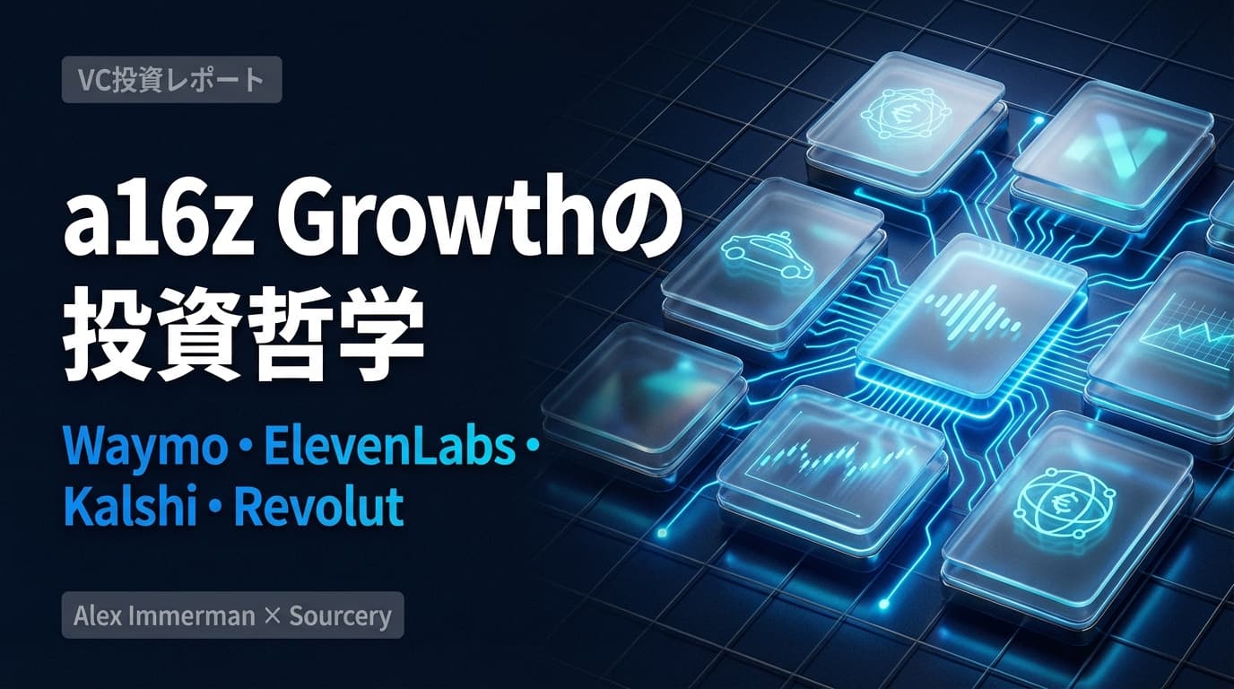 a16z Growth Alex Immerman:220億ドルファンドが見るWaymo・ElevenLabs・Kalshiの未来