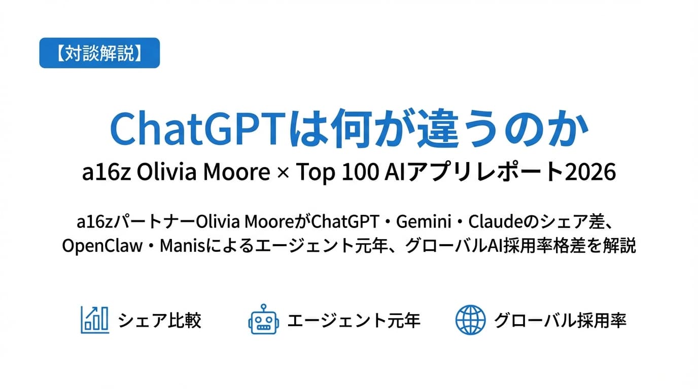 a16z Top 100 AIアプリレポート2026:ChatGPT独走の理由とエージェント元年の到来