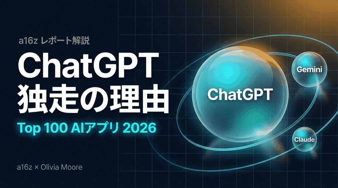 a16z Top 100 AIアプリレポート2026:ChatGPT独走の理由とエージェント元年の到来