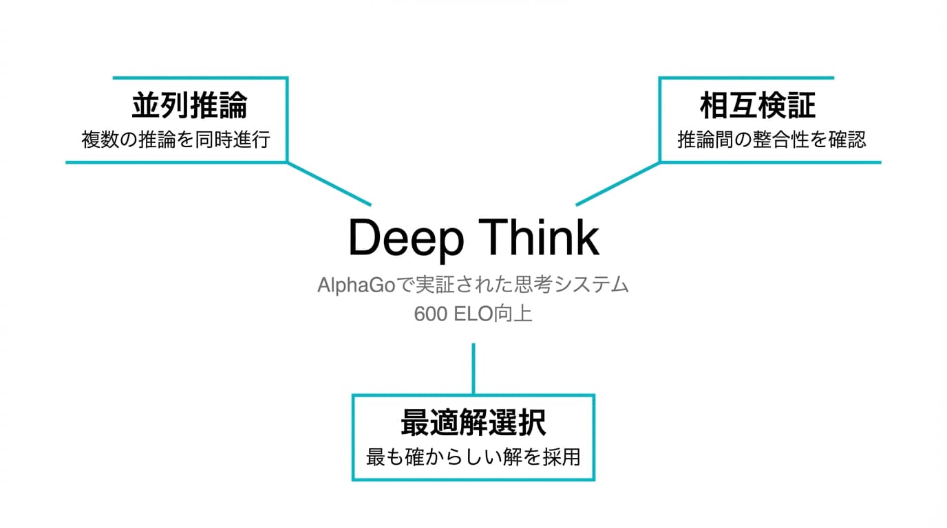 記事に関連する画像