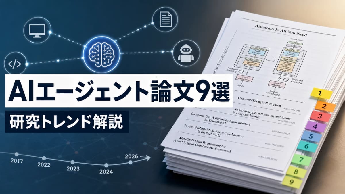 AIエージェント開発に役立つ一次文献11選|基礎論文から最新仕様まで
