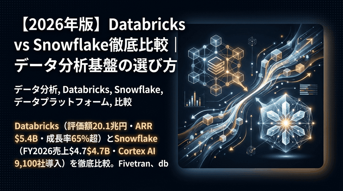 【2025年版】AIデータ・アナリティクス革命:Databricks・Snowflake等5社を徹底解説
