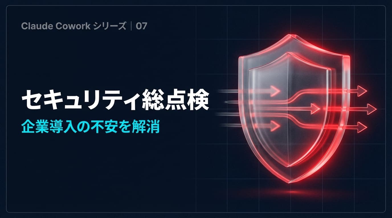 Claude Cowork セキュリティ完全ガイド — 企業導入のための安全性チェックリスト