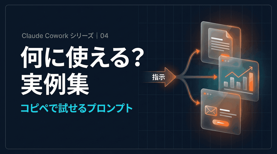 Claude Cowork活用事例15選 — 安全に始める指示文テンプレート