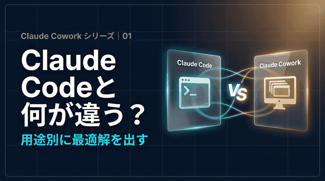 Claude Code vs Cowork — 機能比較より先に知るべき使い分け