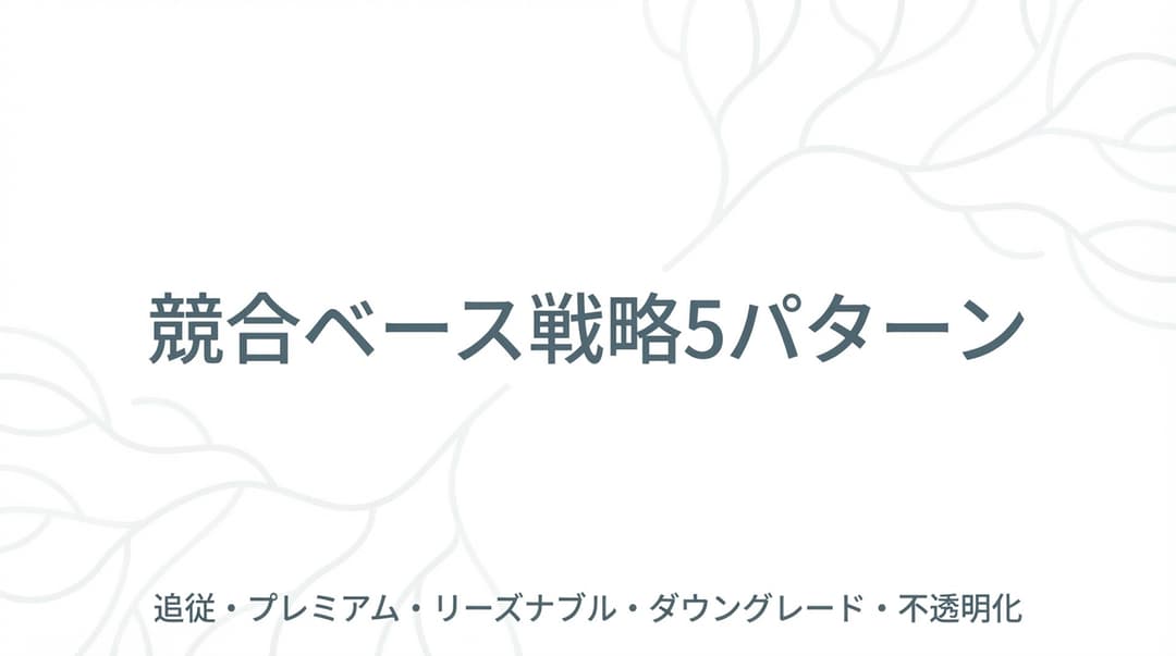 競合ベース戦略の5パターン:プレミアム・リーズナブル・ロープライス・不透明化・競合追従