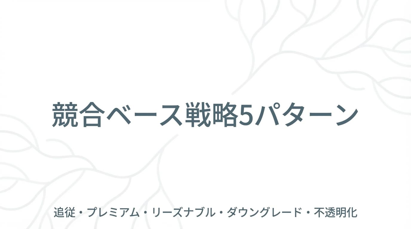 競合ベース戦略の5パターン:プレミアム・リーズナブル・ロープライス・不透明化・競合追従