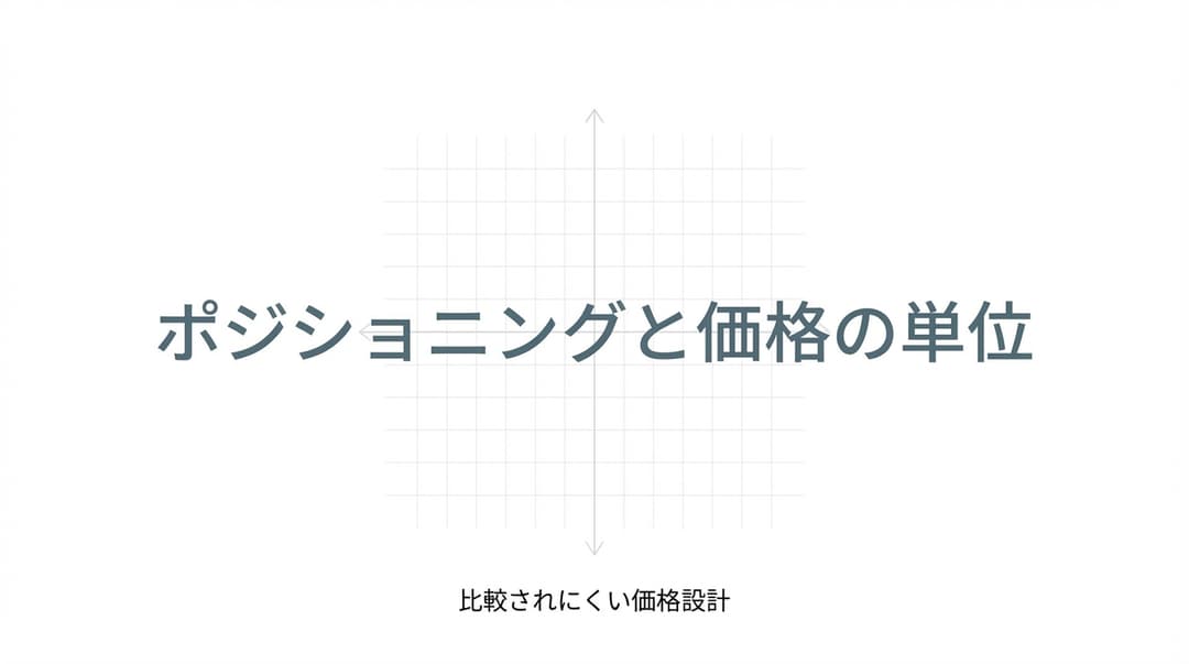 ポジショニングと価格の単位:比較されにくい価格設計