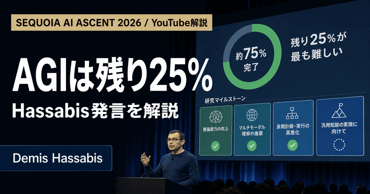 Demis Hassabis『AGIまでは4分の3まで来た』をどう読むべきか