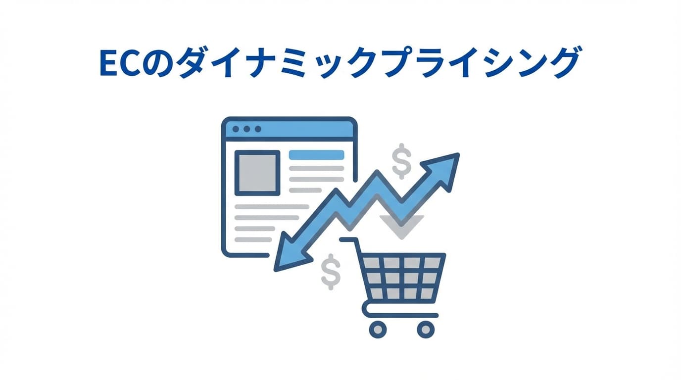 ECでダイナミックプライシングは機能するか?Amazonの戦略と導入の現実