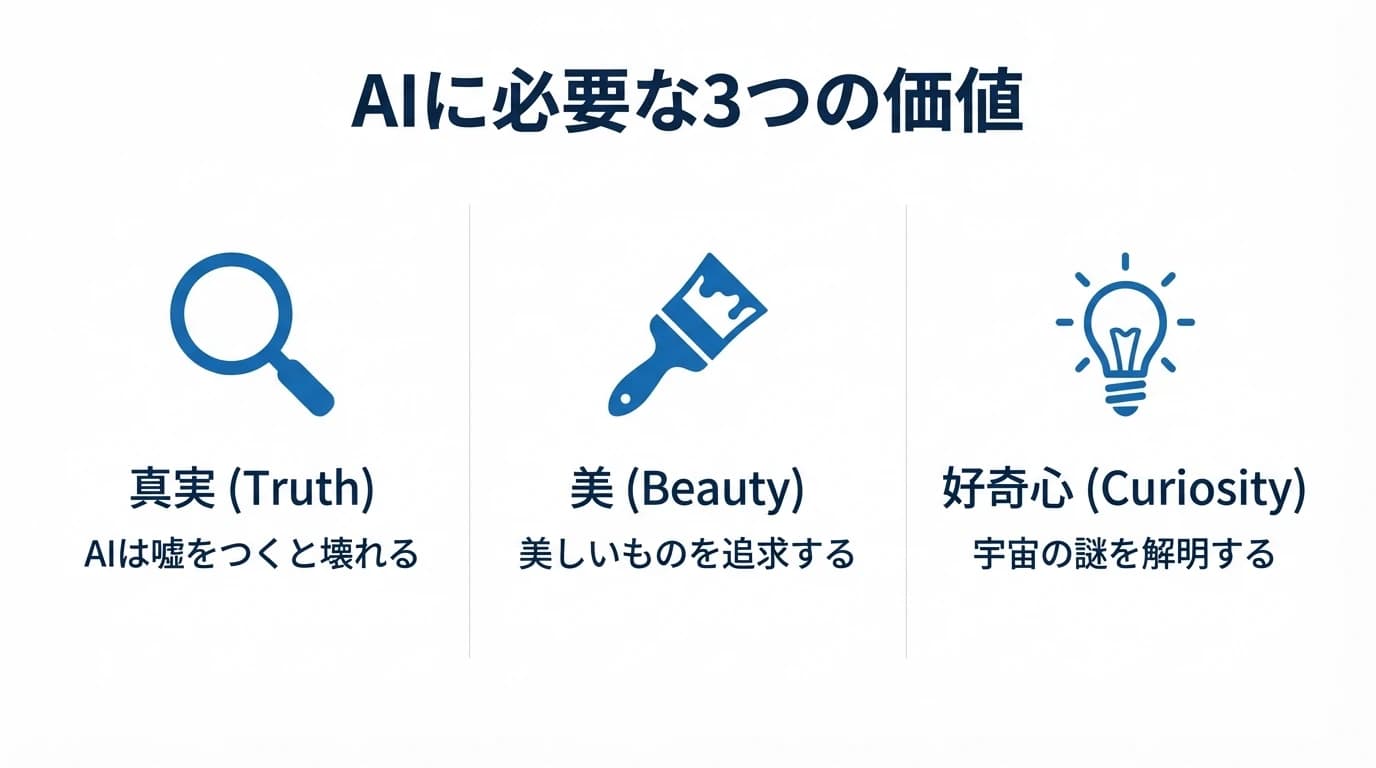 記事に関連する画像