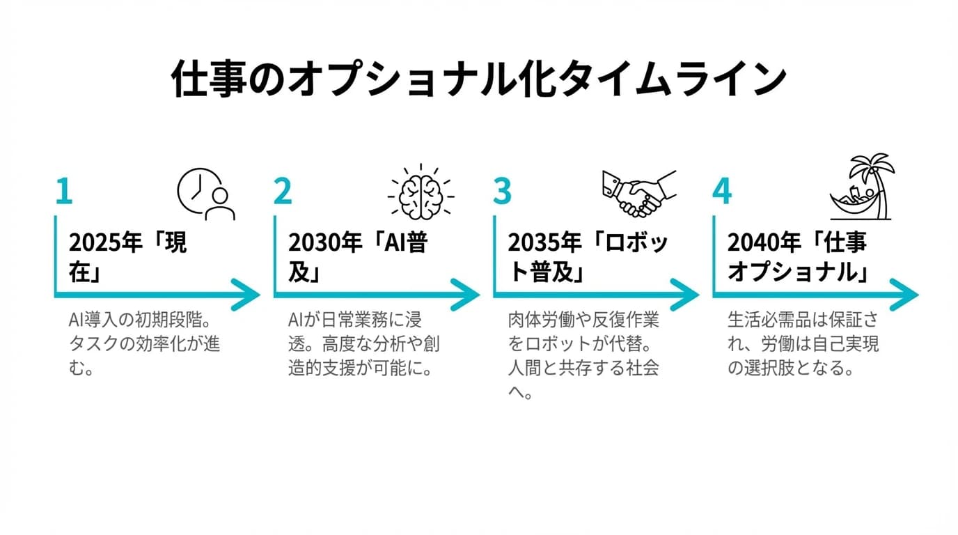 記事に関連する画像