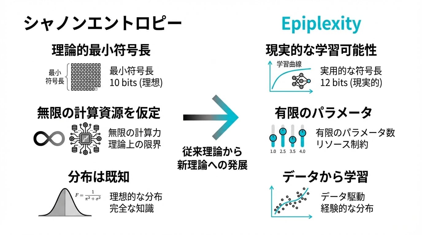 記事に関連する画像