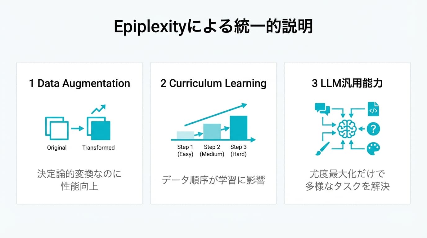 記事に関連する画像