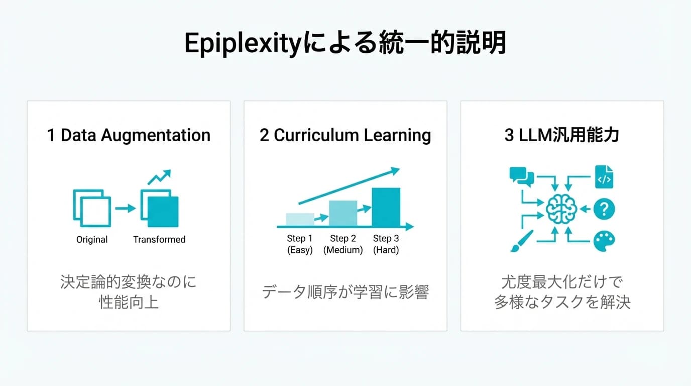 記事に関連する画像