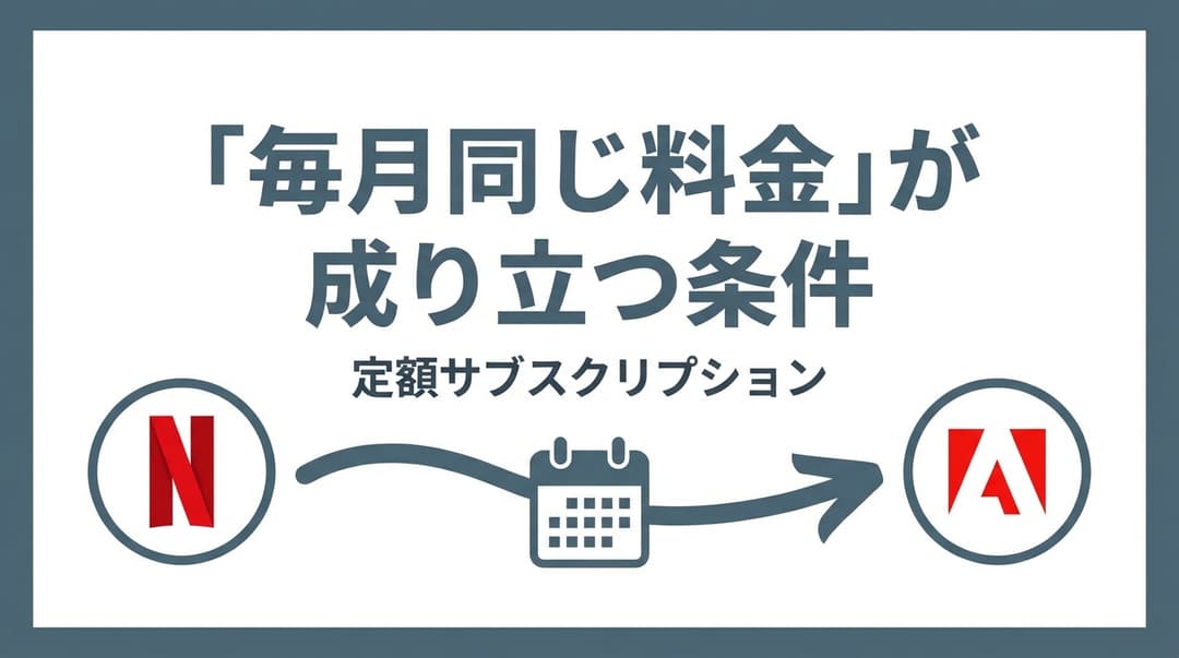 「毎月同じ料金」が成り立つ条件【Netflix・Basecamp・Adobeの戦略】