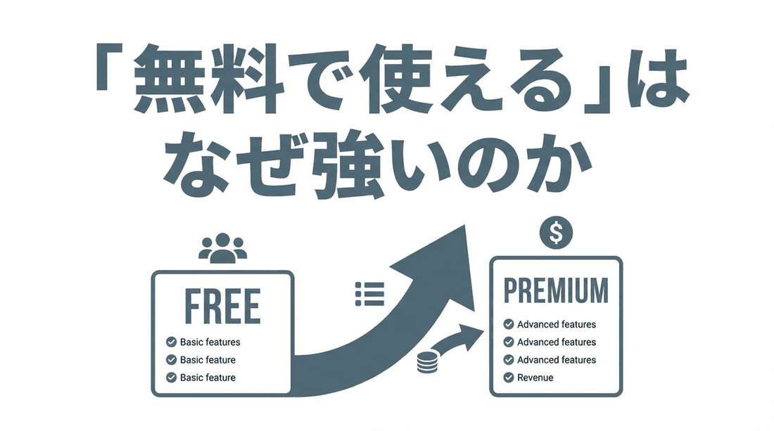 フリーミアム設計の基本|無料導線を有料利用へつなぐ考え方