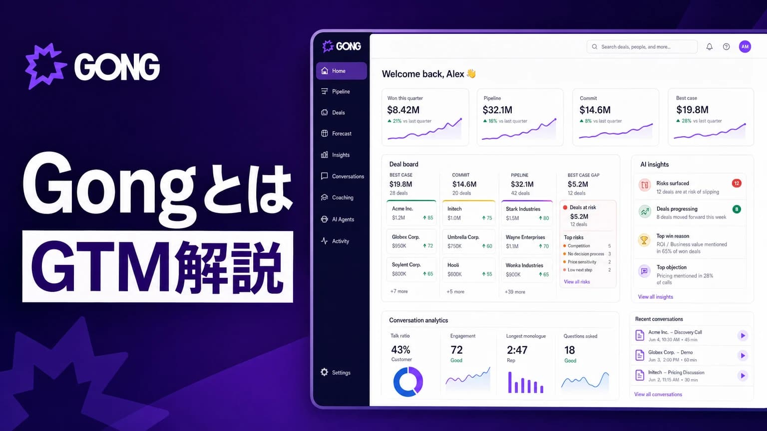 Gong(ゴング)とは?会話インテリジェンスAIの仕組みと導入論点を解説