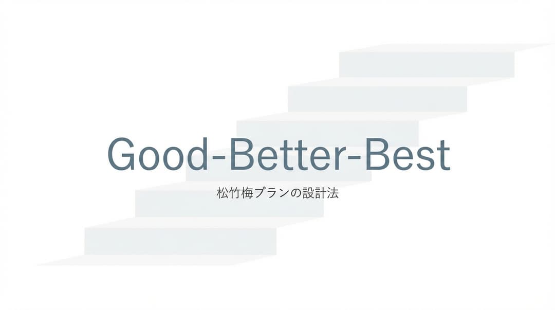Good-Better-Best価格戦略:中間プラン60%選択の心理原則