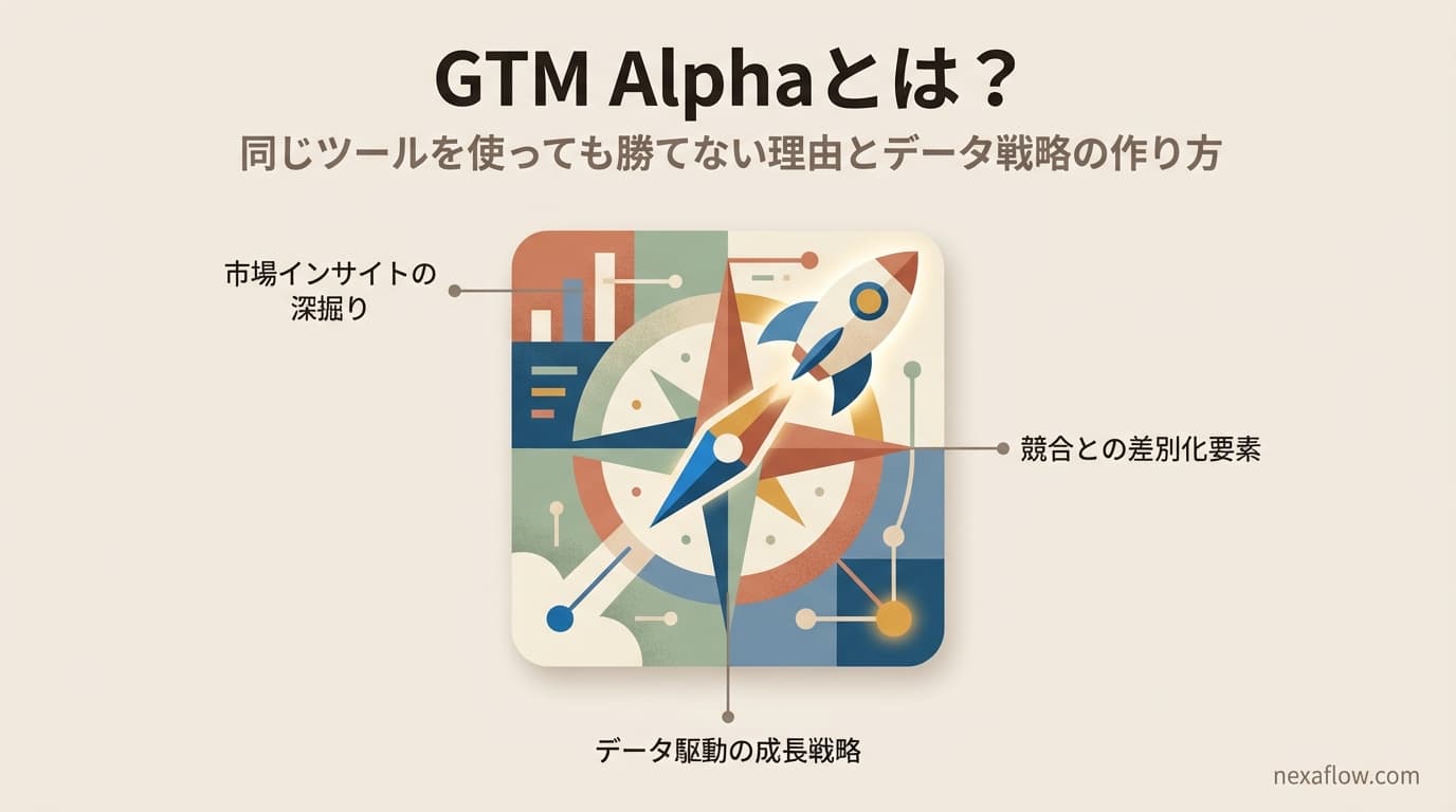GTM Alphaとは?同じツールを使っても勝てない理由とデータ戦略の作り方