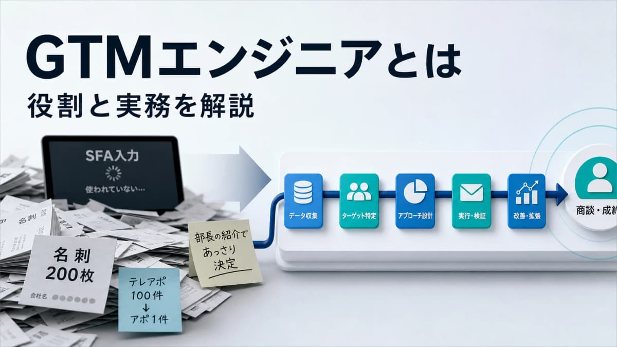 GTMエンジニアとは?営業 workflow を設計する役割の読み方