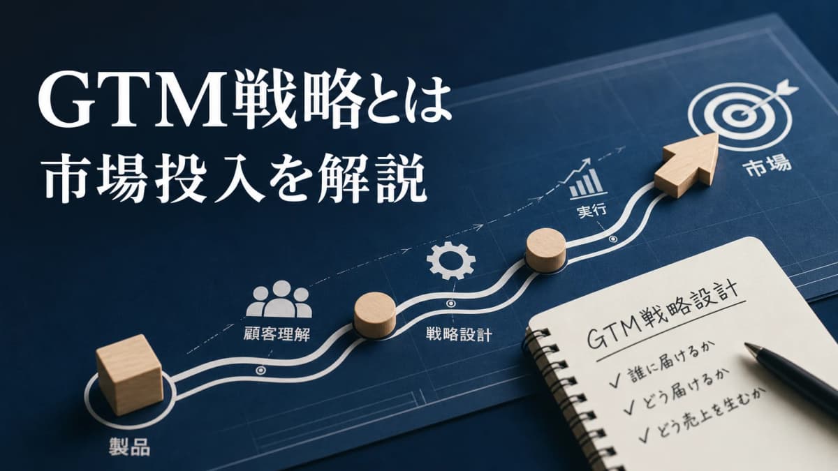 GTM戦略とは?BtoB売上を生むGo-To-Market設計の全体像