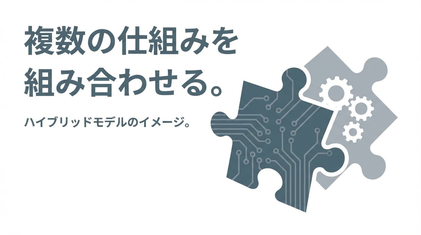複数の仕組みを組み合わせる【ハイブリッド料金モデル完全ガイド】