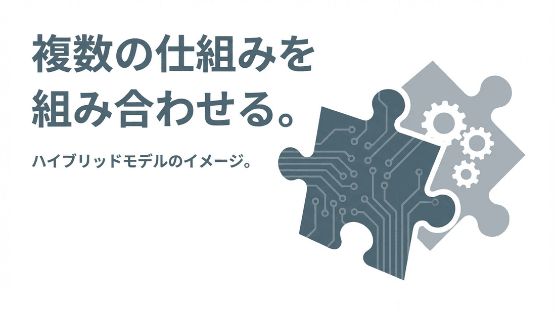 複数の仕組みを組み合わせる【ハイブリッド料金モデル完全ガイド】