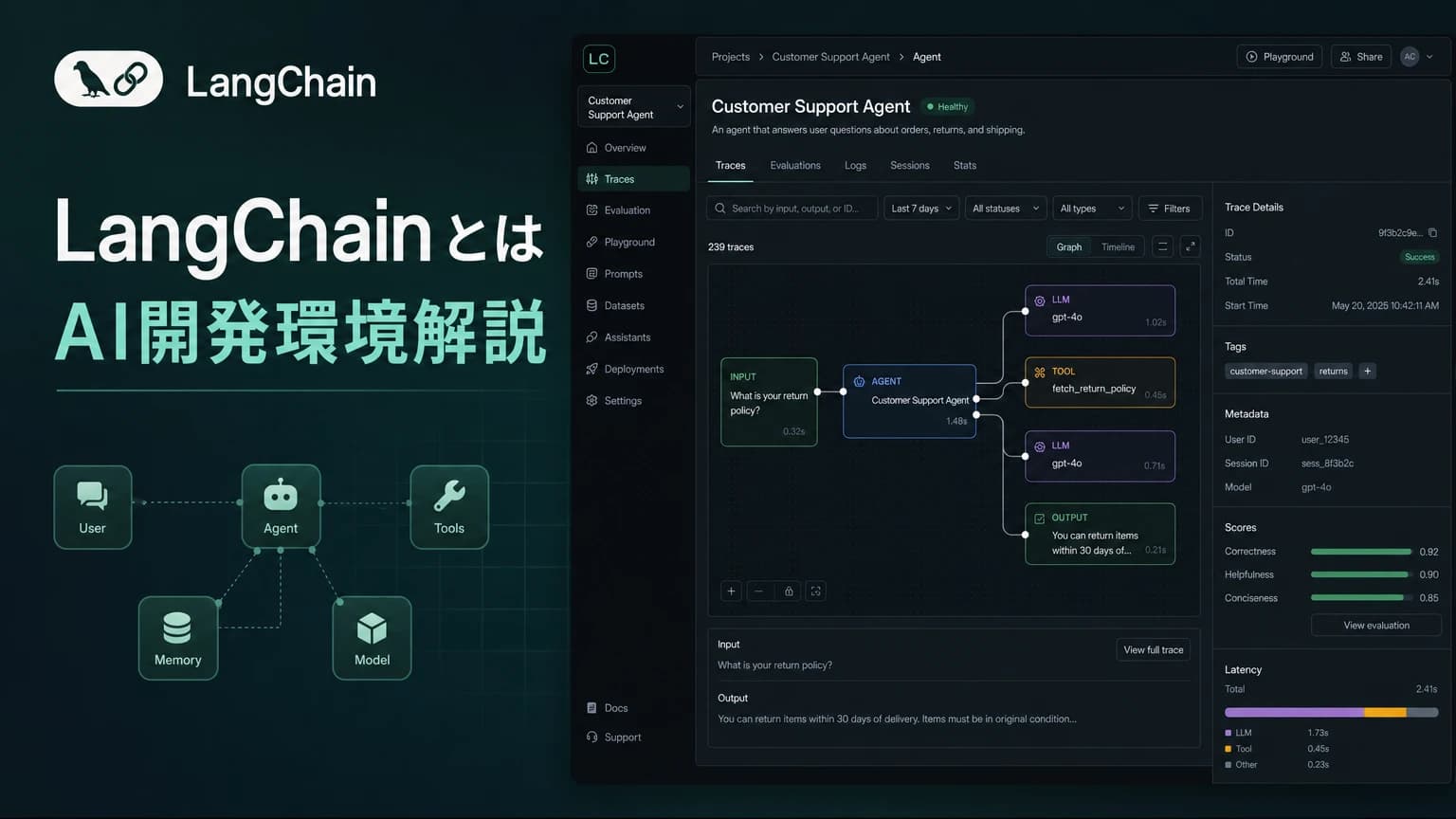 LangChainとは?LangGraph・LangSmith・Deep Agentsで読むエージェント構築ガイド