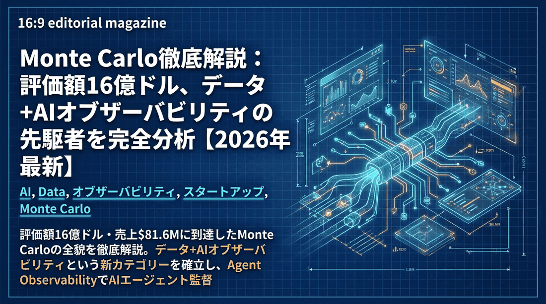 Monte Carlo徹底解説:評価額16億ドル、データ+AIオブザーバビリティの先駆者を完全分析【2026年最新】
