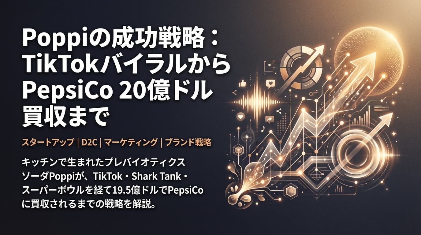Poppiの成功戦略:TikTokバイラルからPepsiCo 20億ドル買収まで