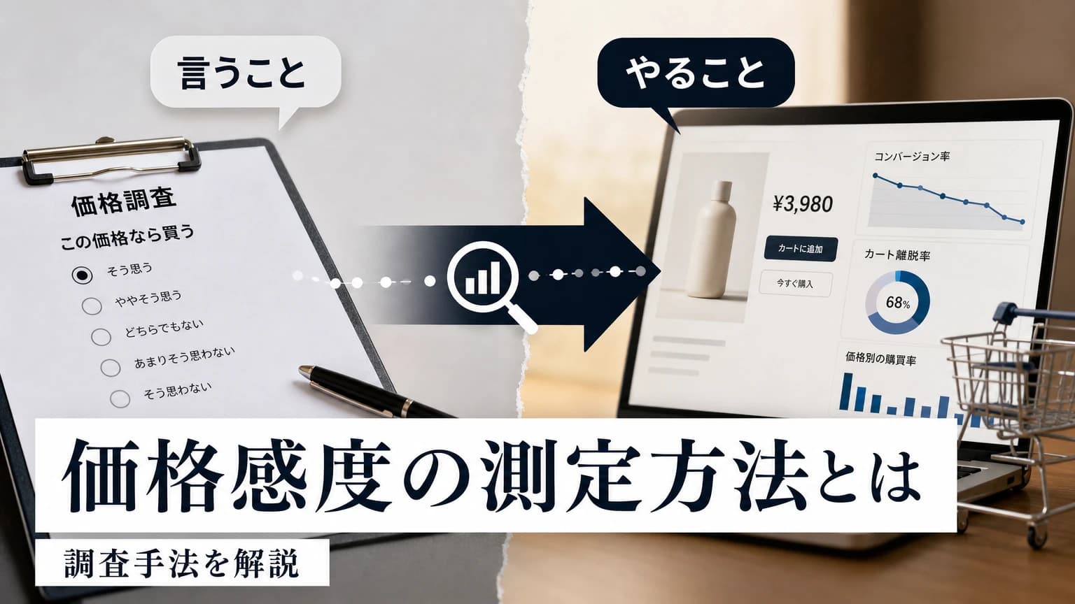 価格感度の測定方法|A/Bテストと購買データで検証する実践ガイド