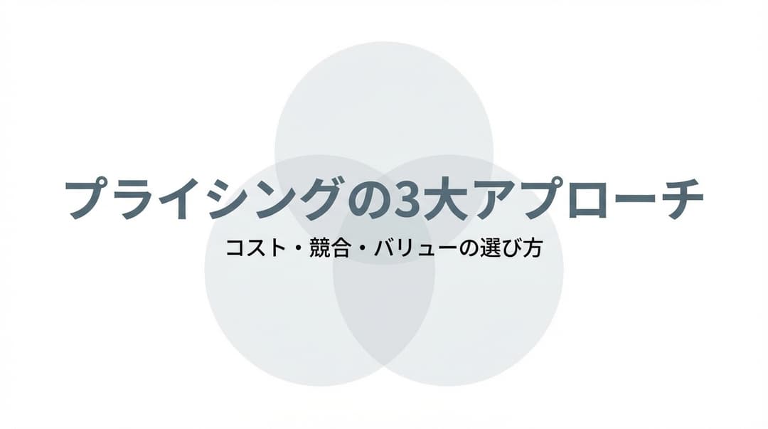 プライシングの3大アプローチ:コスト・競合・バリューの選び方