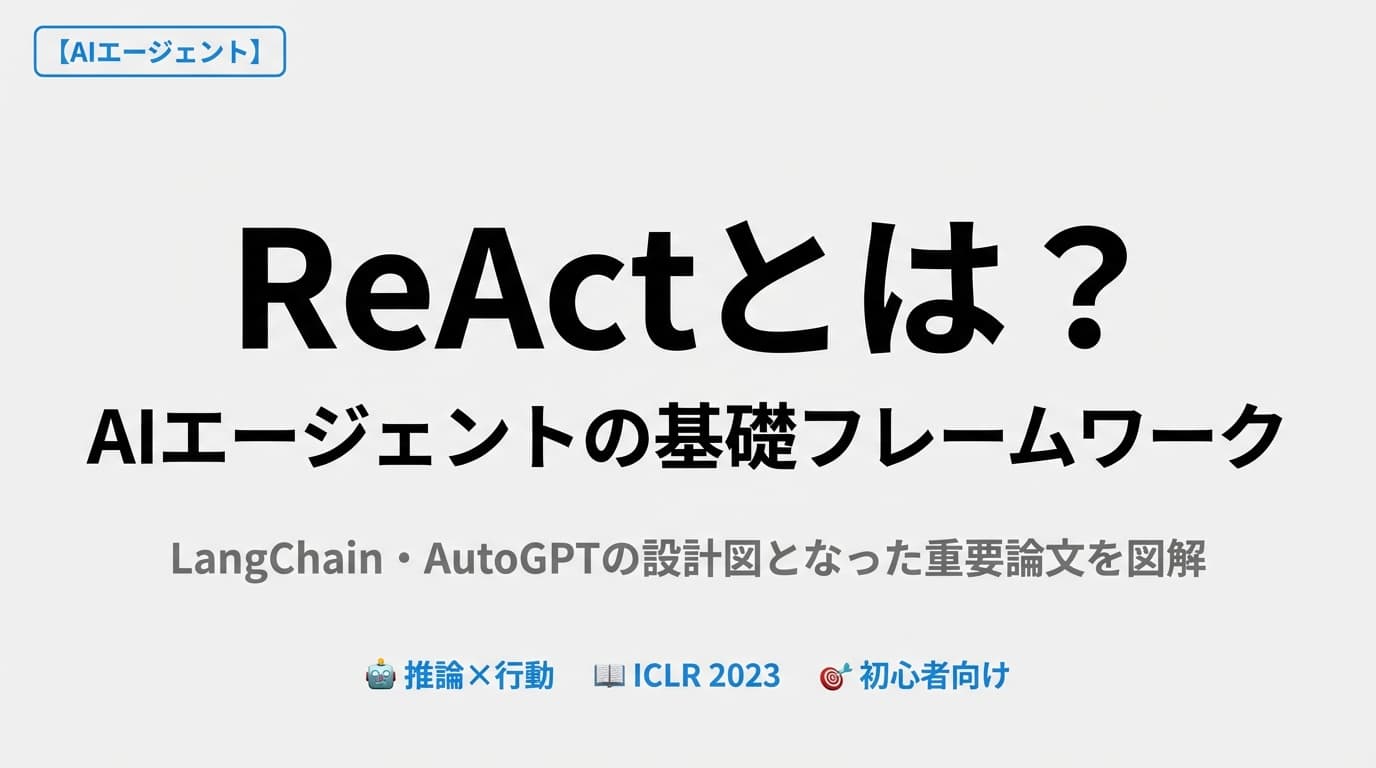 【論文解説】ReAct: 推論と行動を統合するAIエージェントの原点