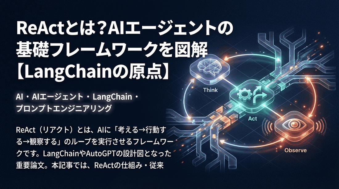 ReActとは?AIエージェントの基礎フレームワークを図解【LangChainの原点】