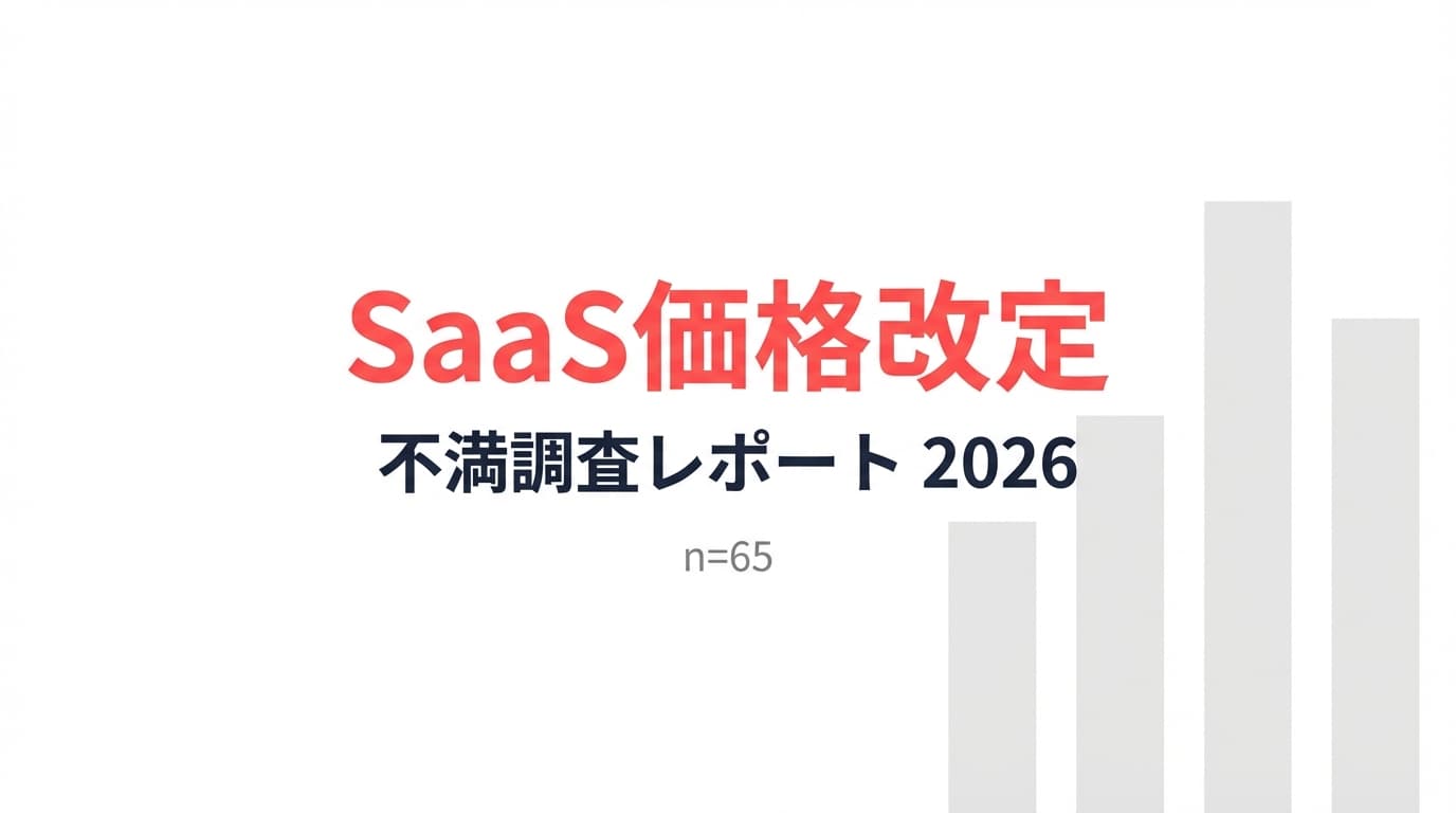 SaaS値上げ、解約の引き金は「金額」ではなく「伝え方」だった|65名不満調査レポート