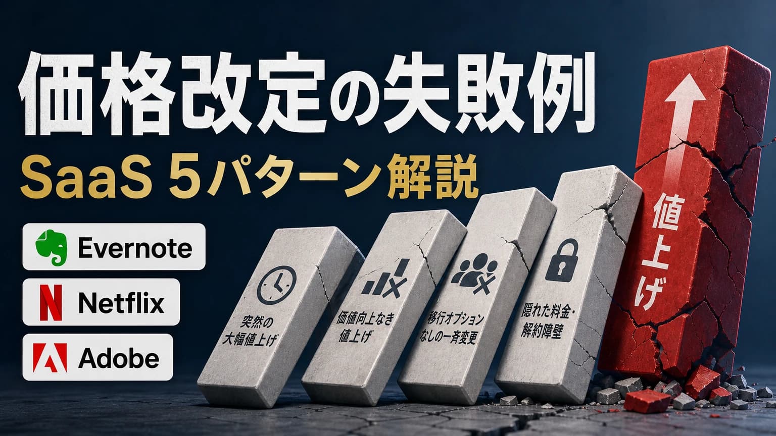 SaaS価格改定で失敗する5つのパターン