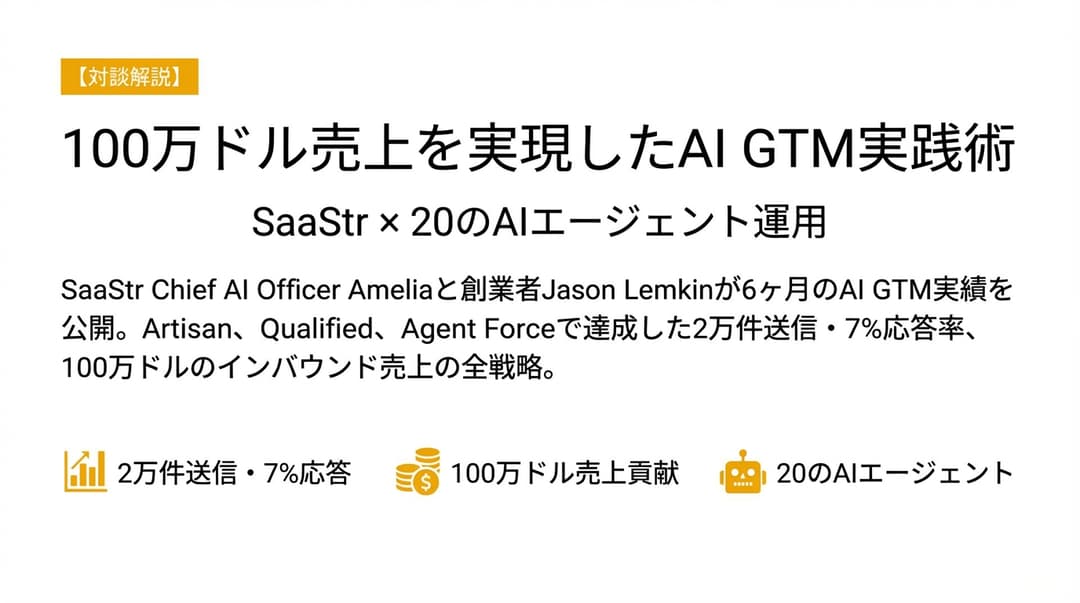 SaaStrのAI GTM実践 - 100万ドル売上を実現した20のエージェント運用術