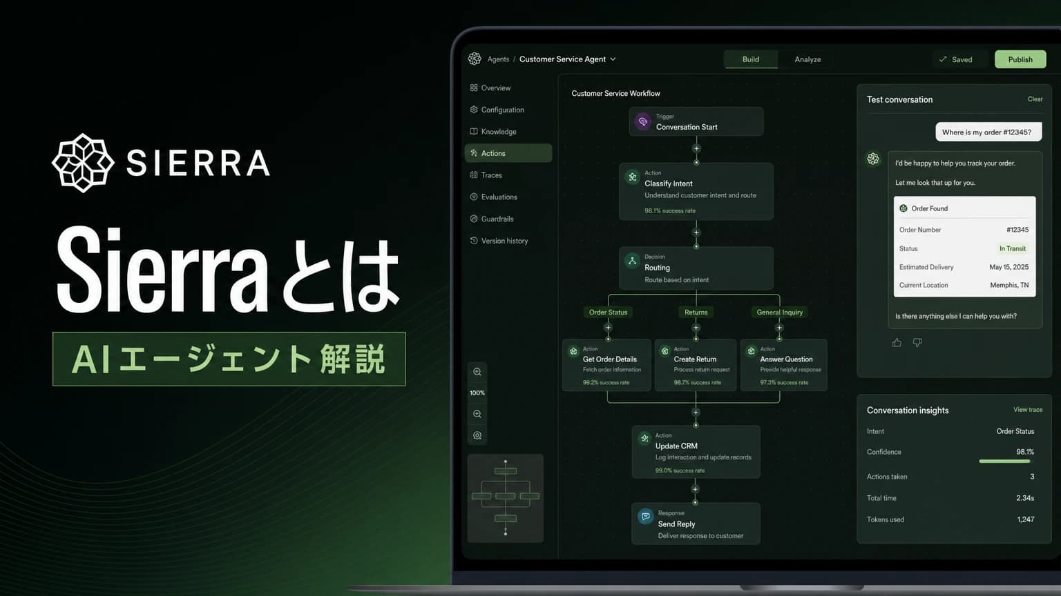 SaaSpocalypseとは?AIエージェント時代のSaaS再編を解説 | ネクサフロー