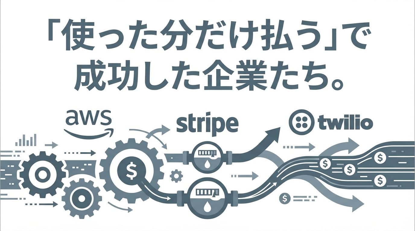 「使った分だけ払う」で成功した企業たち【AWS・Stripe・Twilio】