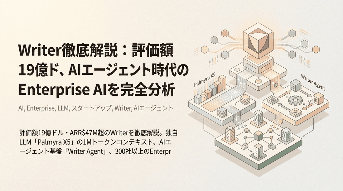 Writer徹底解説:評価額19億ドル、AIエージェント時代のEnterprise AIを完全分析