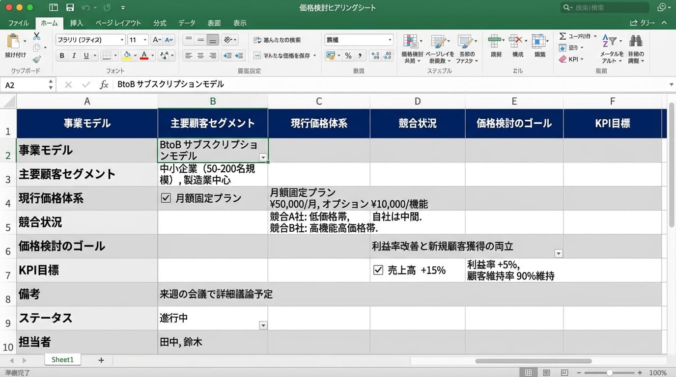 値上げの目的と制約を整理するのアウトプットイメージ
