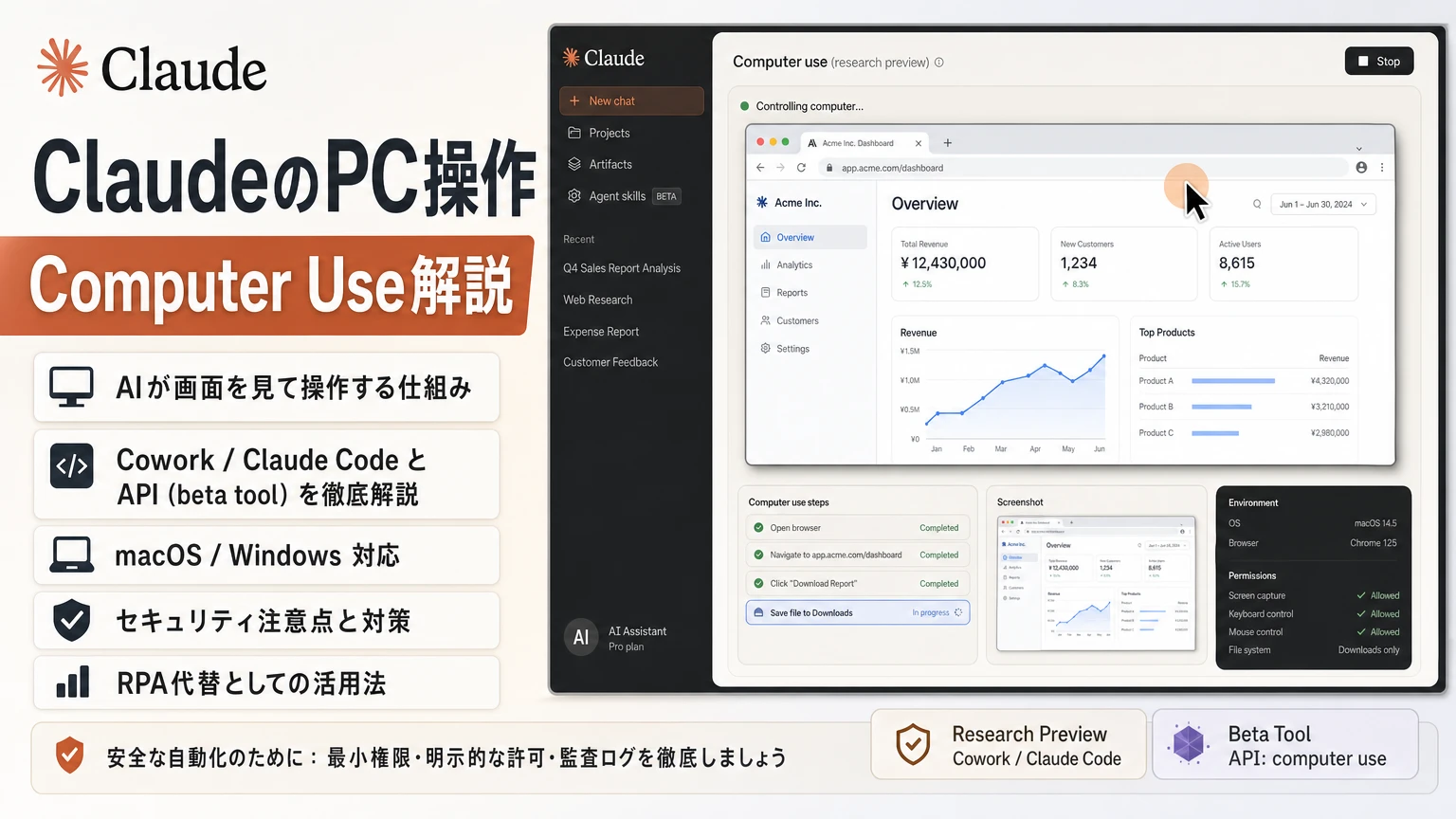 Claude Computer Useとは?使い方・対応OS・料金プラン・APIを日本語解説 | ネクサフロー