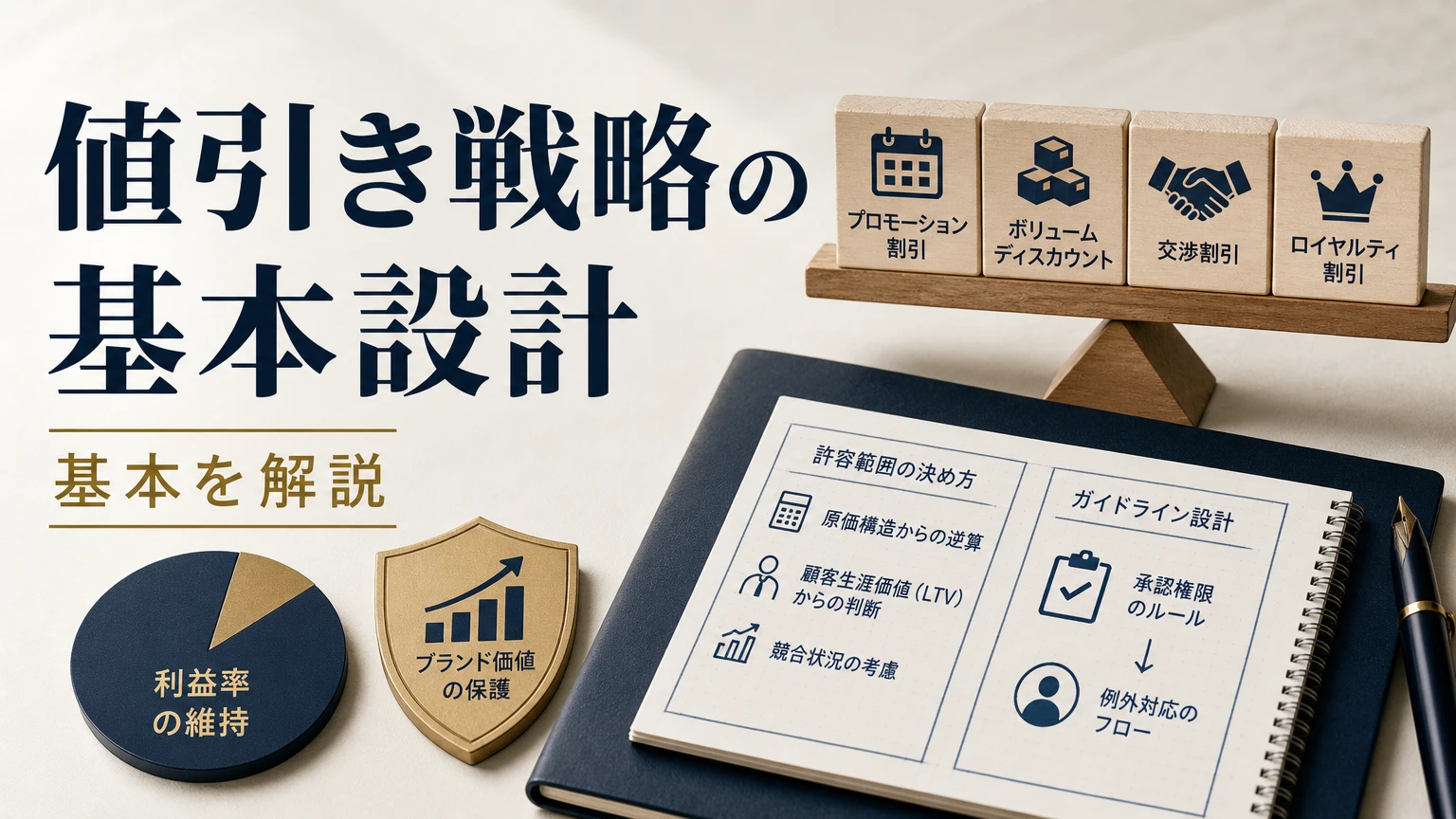 値引き戦略の基本｜許容範囲とガイドラインの設計方法 | ネクサフロー
