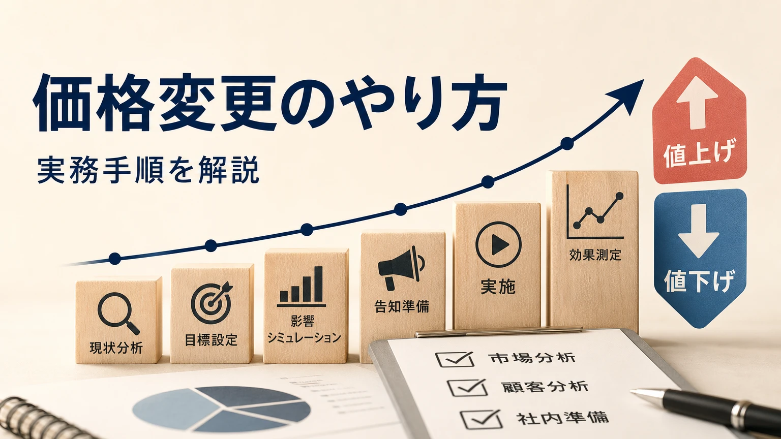 価格変更のやり方｜失敗しない値上げ・値下げの進め方 | ネクサフロー