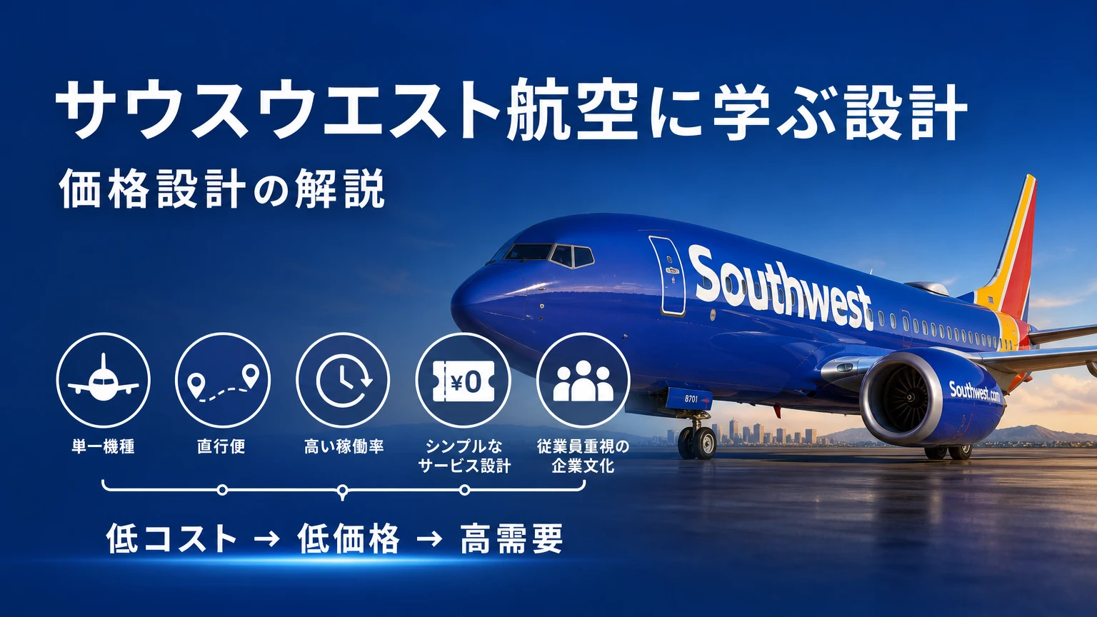 サウスウエスト航空がロイヤリティプログラムを刷新、2027年1月から新3段階ステータス制度へ移行